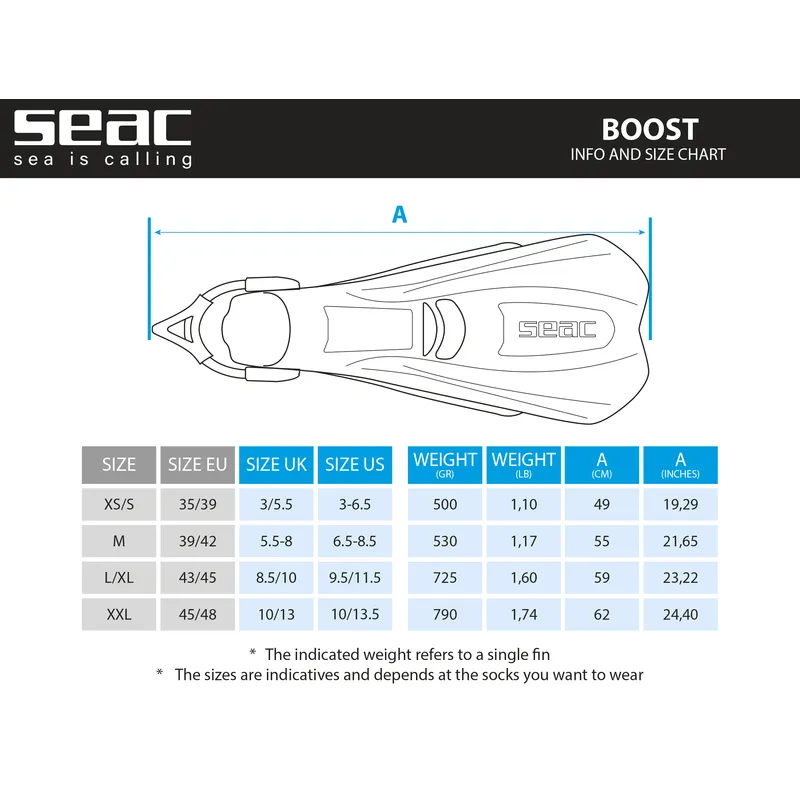 BOOST_size_chart_800.webp